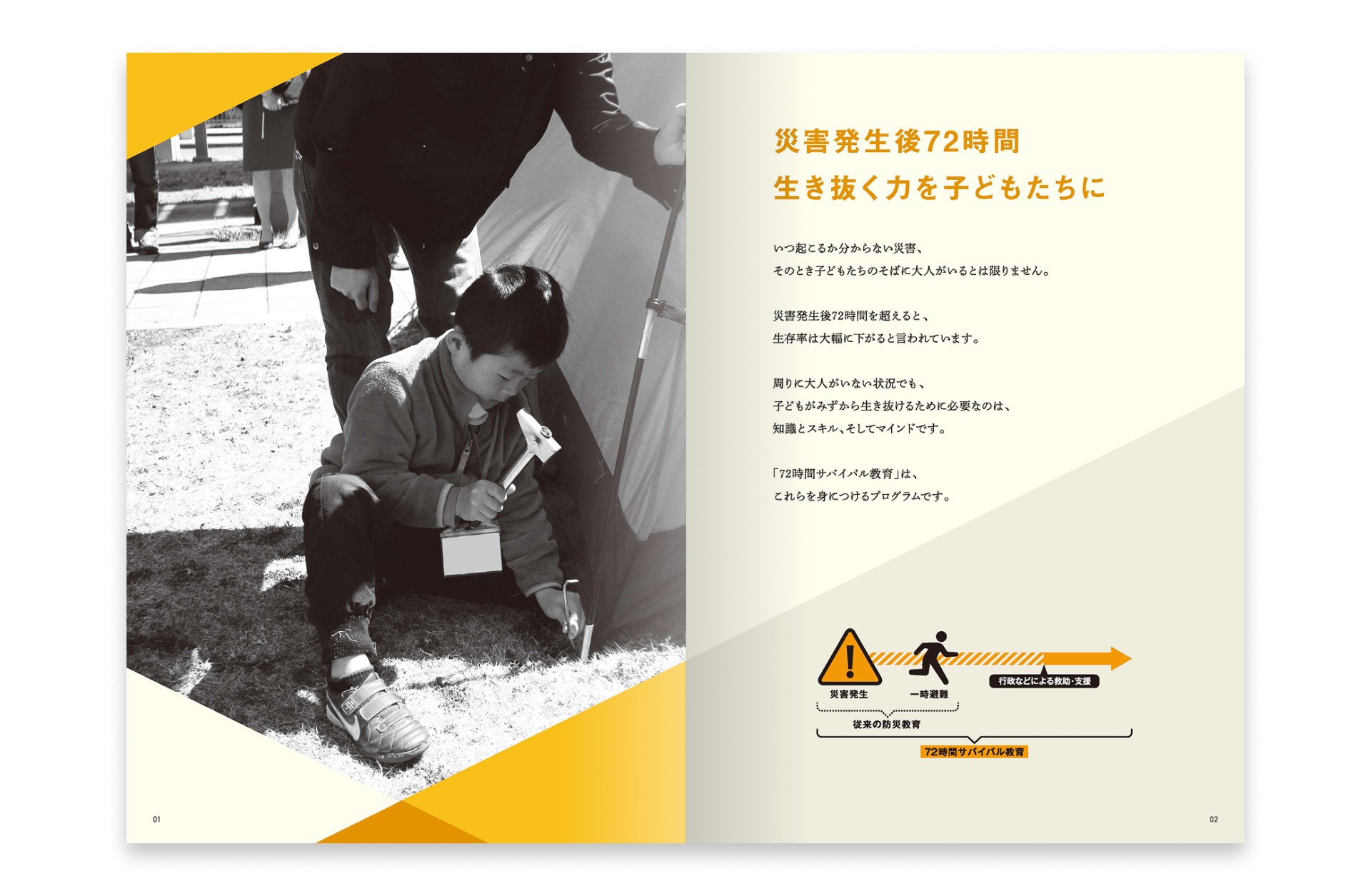 団体紹介パンフレット