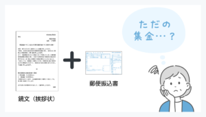 味気のない鏡文と郵便振込書＋集金マイナスイメージ