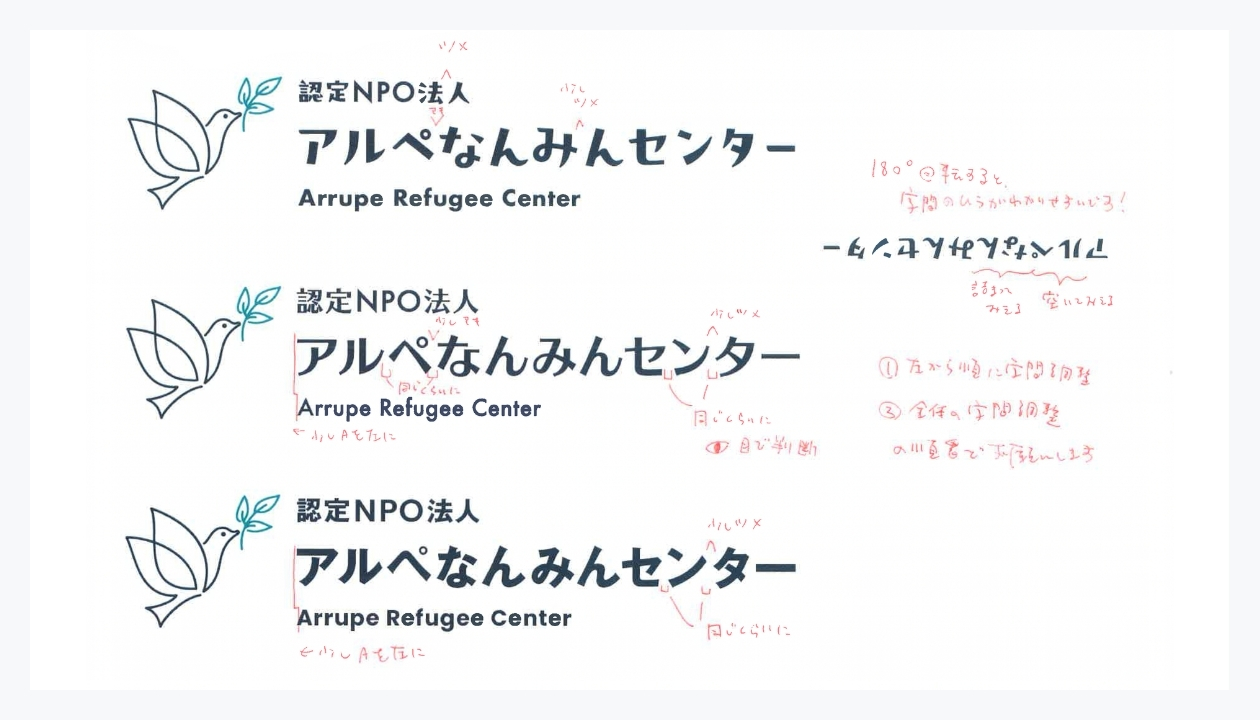 手書きの依頼書